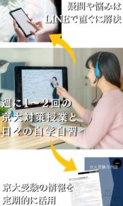 京大受験の家庭教師を利用したシーンのイメージ